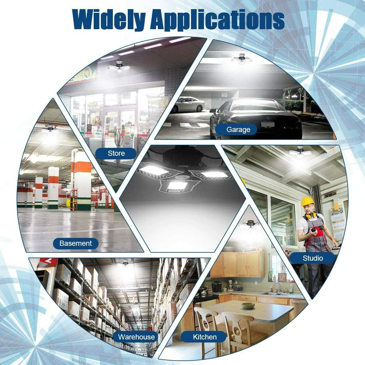 Three Led Garage Light-Led Adjustable Light-T Led Light
